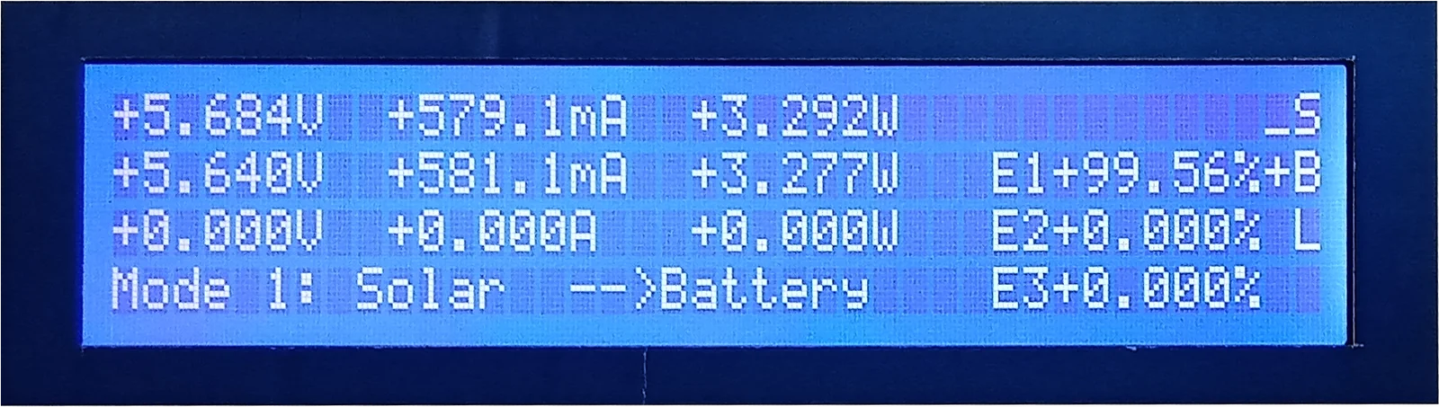 Mode 1: Solar to Battery Charging